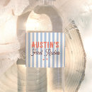 Search for 1st birthday water bottle labels First rodeo birthday