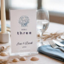 Search for travel table cards Minimalist