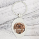 Search for pets key rings Dog