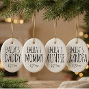 Search for news years christmas tree decorations New mum