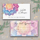 Search for spa appointment cards Life coach