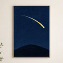 Search for star chart posters Celestial