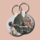 Search for best dad key rings Father