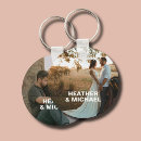 Search for romantic key rings Couple