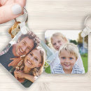 Search for family photo key rings Make it yourself