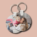 Search for mum key rings Modern