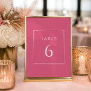Search for sweet 16 table cards Baby shower