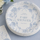 Search for toile plates Safari