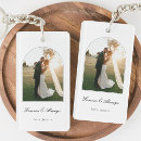 Search for black and white designer key rings For him