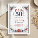 Search for red white and blue birthday invitations For her