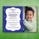 Search for toddler birthday cards Blue