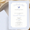 Search for blue polka dot pattern invitations Mother to be