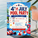 Search for pool 4th of july invitations Red white and blue
