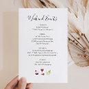 Search for timeline of events invitations Itinerary