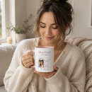Search for tribute mugs Mother