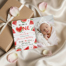 Search for one in a melon birthday invitations Watercolor fruit