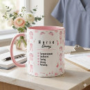 Search for hospital mugs Wellness