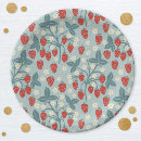 Search for vintage paper plates Unique