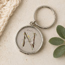 Search for monogram n key rings Floral