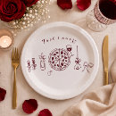Search for love pizza plates Modern