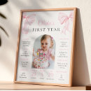 Search for 1st birthday posters Baby girl