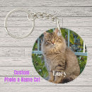Search for pet lovers key rings Keepsake