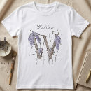 Search for willow clothing Botanical