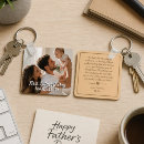 Search for messages of love key rings Best dad ever