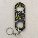 Search for possum key rings Wildlife