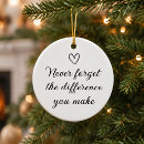 Search for employee christmas tree decorations Thank you