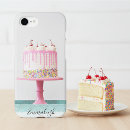 Search for 16th iphone cases Girly