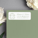 Search for sage return address labels Traditional