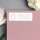 Search for monogram wedding return address labels Traditional