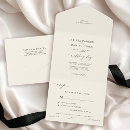 Search for options wedding invitations Typography