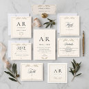 Search for return address wedding gifts Mr and mrs