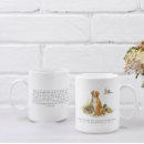 Search for nova mugs Dog lover