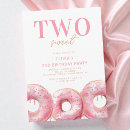 Search for doughnut party invitations Sprinkles