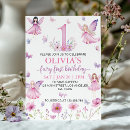 Search for butterfly butterflies garden party invitations Floral