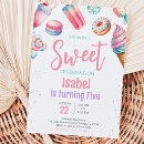Search for candy land birthday invitations Ice cream
