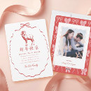 Search for chinese new year Red