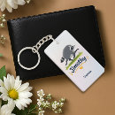 Search for trashed key rings Animal