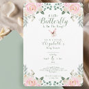 Search for peach butterfly invitations Whimsical