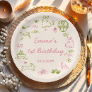 Search for easter paper plates Watercolor