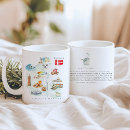 Search for made in denmark mugs Danish heritage