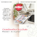 Search for gigi key rings Mum