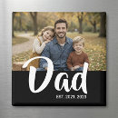Search for established magnets Black white