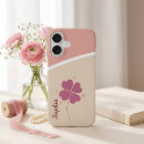 Search for lucky charm iphone cases Clover