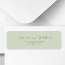 Search for return address wedding stickers Script