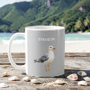 Search for watercolor birds mugs Wildlife