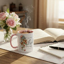 Search for bird houses mugs Birds